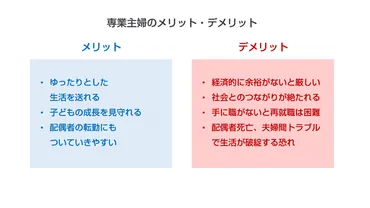 専業主婦になる？それとも働く？ライフスタイルと経済状況を考えた選択とは？メリットとデメリットを比較して、あなたに合う働き方を発見!!