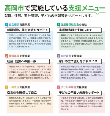 生活困窮者自立支援制度／高岡市公式ホームページ