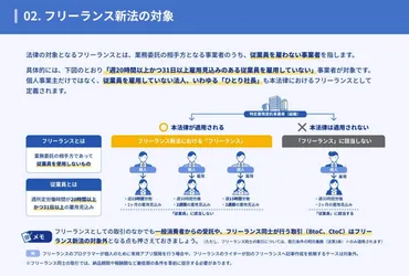 プライバシーポリシーとは何か？必要性、記載事項をわかりやすく解説 