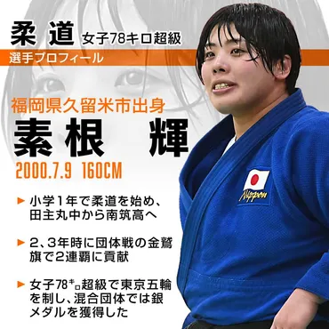 素根輝選手、パリ五輪柔道で連覇なるか？東京五輪金メダリストの苦難と挑戦とは!!?