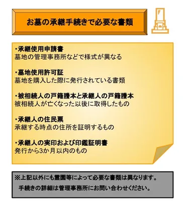 お墓の相続って、どうすればいいの？お墓の相続って、難しいの！？