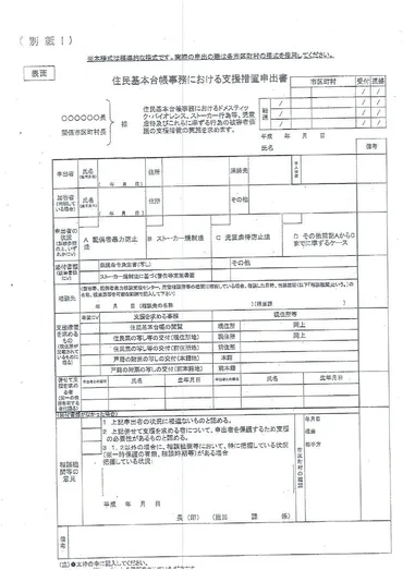 住民基本台帳事務における支援措置申出書 – 弁護士自治を考える会