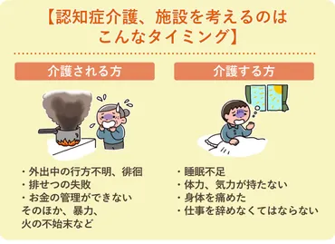 認知症の家族を施設に入れるタイミング