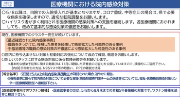 医療機関向け/新型コロナウイルス感染症特設サイト/とりネット