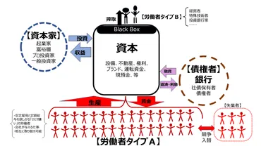 追悼：山崎元さん 人生を変えた5本の記事 