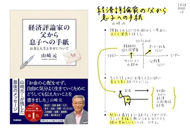 適度なリスクと、シンプルな管理！？】経済評論家の父から息子への手紙