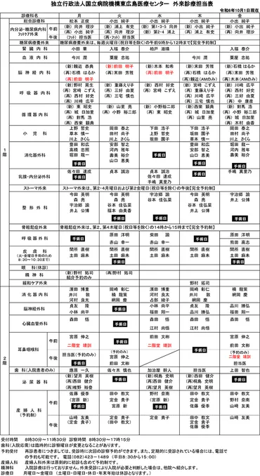 外来診療担当医表について 