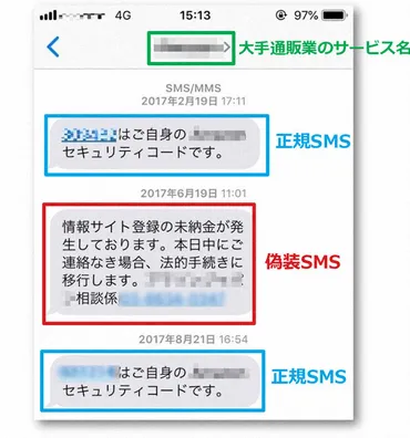 また来たスマホSMSに…「スミッシング」詐欺にご注意 年々巧妙化、その手口とは 