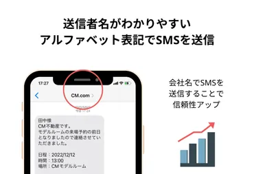 フィッシング詐欺の様々な事例と企業が送るSMSを詐欺だと思われないための対策を紹介