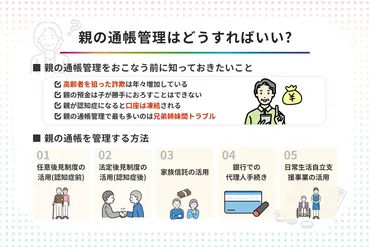 親の通帳管理はどうする? 活用できる制度やトラブルを防ぐための対策を解説