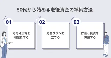 50代のための老後資金の準備法！ 