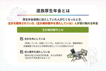 遺族厚生年金とは 受給資格から期間、支給金額の調べ方を解説