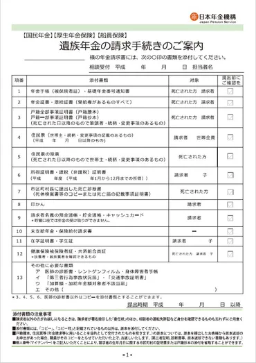 遺族年金の請求手続きのご案内 