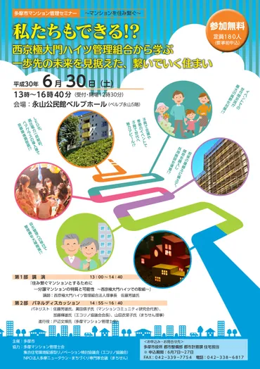 西京極大門ハイツ：驚異の合意形成力と地域貢献！マンションの未来像は？自主管理と地域との連携で実現した、マンションの活性化とは！？