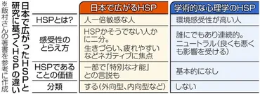 生きづらさ？現代社会における心の問題を探る生きづらさとは一体！？