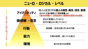 なぜ日本は生きづらいのか？3つの社会的原因と合わない人の特徴・診断・処方箋 