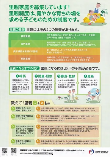 里親になりませんか？あなたを待っている子どもたちがいます。 