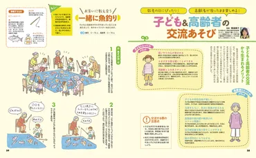 子ども＆高齢者の交流あそび 