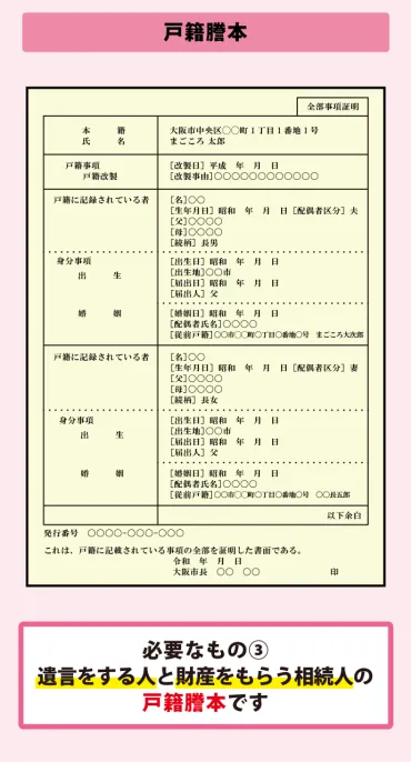 公正証書遺言の必要書類│滞りなく集める為の財産別チェックリスト付 