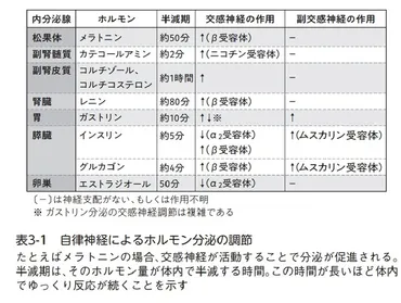 妊娠中のストレスって、赤ちゃんに影響あるの？妊婦さんのストレスの原因と対策とは！？