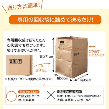 春の衣替え前にチェック】不要な服は寄付して社会貢献！古着deワクチンとは？（ハルメク365）