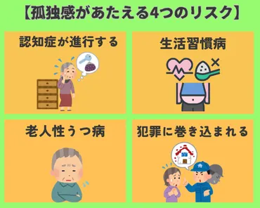 認知症高齢者が寂しがる場合の悩みを解決！対応策やリスクを詳しく解説 