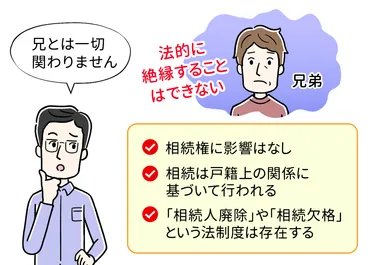 兄弟と絶縁することは可能？相続への影響は？生じるトラブルと対処法