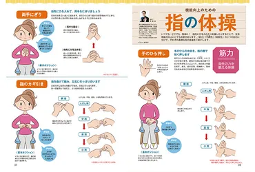 機能向上のための指の体操 