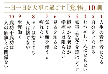 品格」「たしなみ」、今必要なのは「生きる覚悟」。50歳からの人生に迷うあなたへ 後半生を強く、楽観的に生きぬくバイブル『女性の覚悟』（坂東眞理子著）6月30日（木）発売  