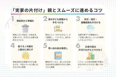 実家の片付け、どうすればいいの？親との価値観の違いを乗り越える方法とは！？