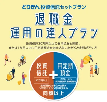 退職金゛運用の達人゛プラン