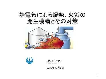 静電気による爆発、火災の 発生機構とその対策 