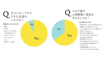 人との距離がわからない！」人付き合いに悩む人が最初に知るべきこと