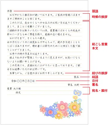 基本】手紙の書き方!目上の人に送るときのマナー