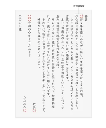 時候の挨拶(季節の挨拶)