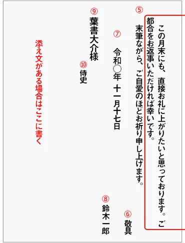 手紙の基本形式:手紙の基本構成、頭語・結語・前文などの書き方と文例「年賀状・暑中見舞いドットコム」