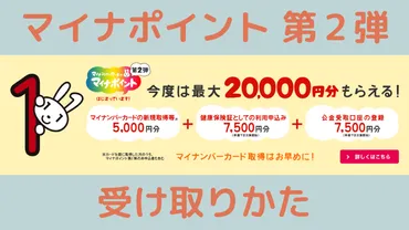 マイナポイント第2弾の受け取りかた、キャッシュレス決済サービスの選びかた