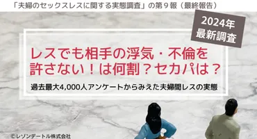 セックスレスでも相手の浮気・不倫を許さない！」は何割？セカンドパートナーや風俗を許す割合は？