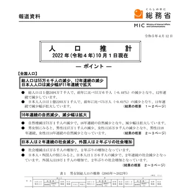 定年後の過ごし方？第二の人生を豊かに過ごすための9つの方法とは！？