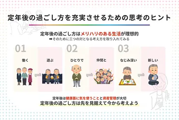 定年後の過ごし方は? セカンドライフを見つけるための思考のヒント