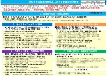 令和３年度介護報酬改定の概要＜社会保障審議会介護給付費分科会資料より＞ 