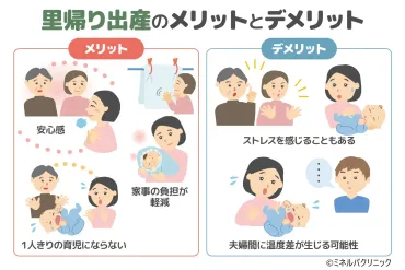 里帰り出産って実際どうなの？メリットとデメリット、準備も全部解説！里帰り出産のすべてがわかる！