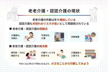 老老介護と認認介護の問題とは 解決策や共倒れを防ぐための対策を紹介