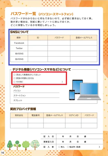 デジタル遺品で故人のデータ整理のやり方 