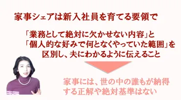 夫婦の家事分担がうまくいかないのは、お互いの゛正解゛が違うから 家庭内で、気持ちよく「家事シェア」を実現するための秘訣 