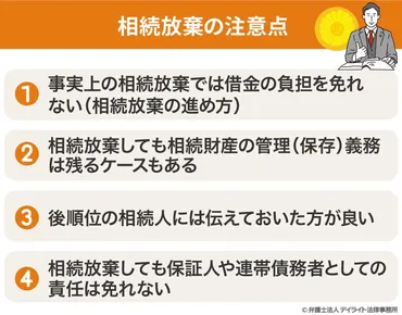 相続放棄したら借金はどうなる？誰が払う？弁護士が解説 