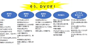 足立区配偶者暴力相談支援センター