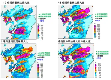 防災レポートVol.5） 令和2年7月豪雨における降水量の特徴（速報） ｰ 線状降水帯、異例の11時間以上継続 