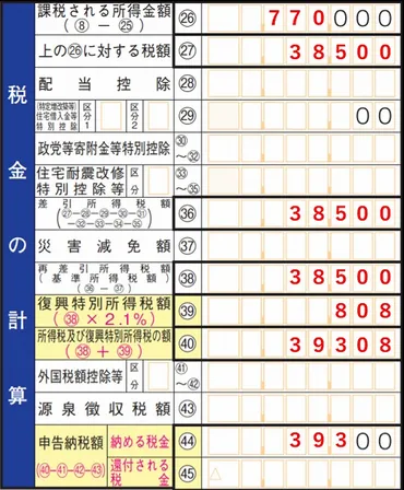 懸賞当選で得た賞金は、確定申告が必要？知って得する！確定申告の基礎知識とは！？