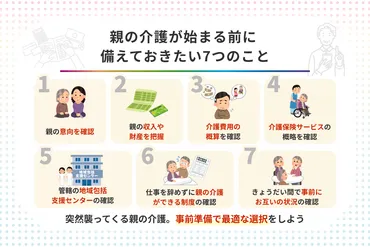 親の介護って大変？知っておきたいことまとめ親の介護、お金のことってどうなの！？